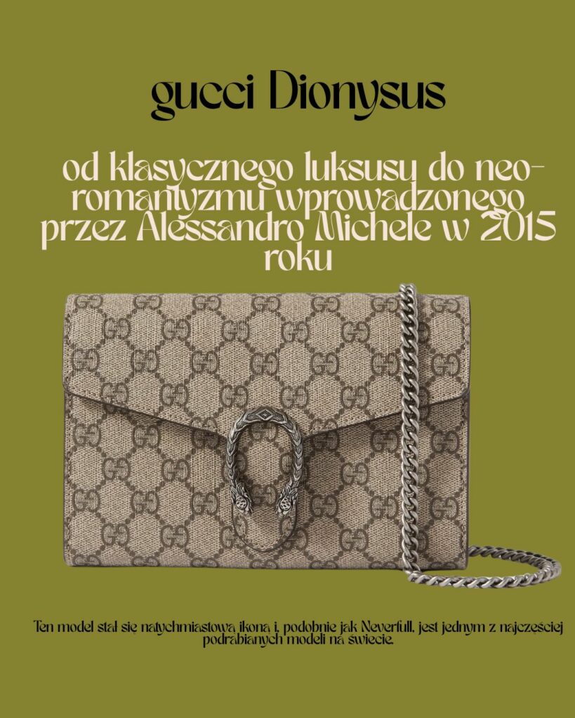 Gucci Dionysus - analiza modelu